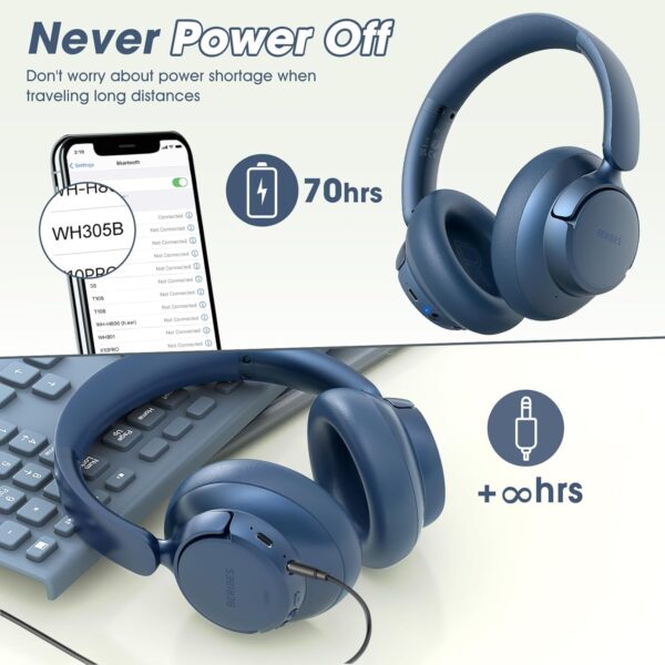 71RUM6h2QiL._AC_SL1500_.jpg BERIBES Upgraded Hybrid Active Noise Cancelling Wireless Headphones with Transparent Modes,70H Playtime Bluetooth Headphones Wireless with Mic, Deep Bass,3.5MM Cable,Soft-Earpads,Fast Charging-Blue