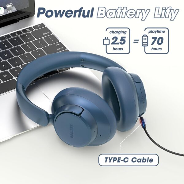 71RtxMzfPBL._AC_SL1500_.jpg BERIBES Upgraded Hybrid Active Noise Cancelling Wireless Headphones with Transparent Modes,70H Playtime Bluetooth Headphones Wireless with Mic, Deep Bass,3.5MM Cable,Soft-Earpads,Fast Charging-Blue