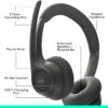 Logitech Zone 301 Wireless Bluetooth Headset with Noise-Canceling Microphone, Compatible with Windows, Mac, Chrome, Linux, iOS, iPadOS, Android – Graphite