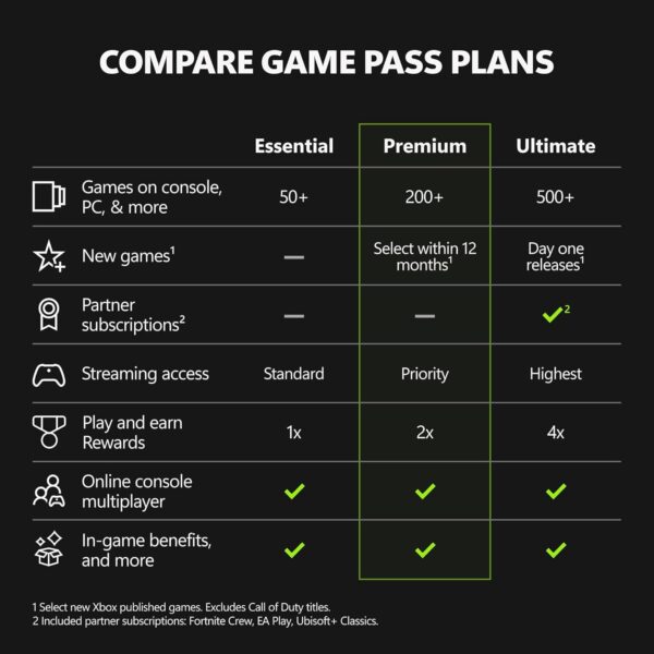 71TiMaOVLAL._SL1500_.jpg XBOX Game Pass Premium | 3 Month Membership | Console, PC, Cloud Gaming Devices | Digital Code