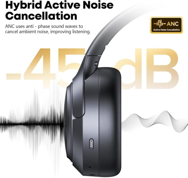 71a7KPVKn3L._AC_SL1500_.jpg Hybrid Active Noise Cancelling Bluetooth 6.0 Headphones 120H Long Playtime, 6 ENC Mic, Over Ear Headphones Wireless, Hi-Res Audio, Memory Foam Earcup, Transparency Mode ANC Headphone for Travel Office