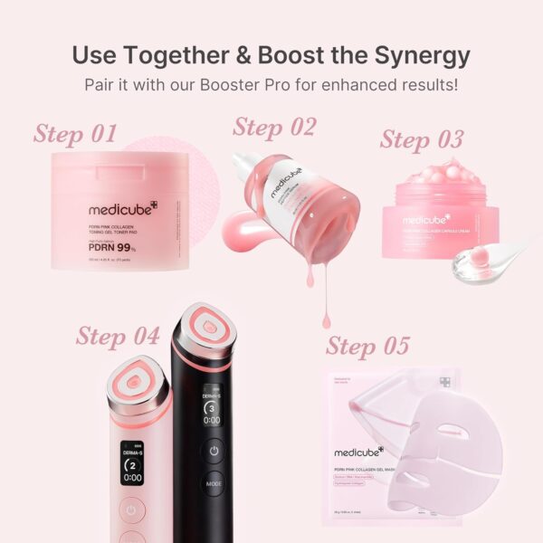 71g2sV-dvcL._SL1500_.jpg medicube PDRN Pink Peptide Serum with Salmon DNA | Pink Glow Serum with Peptides & Niacinamide for Hydration & Firm-Looking Skin | Uneven Tone Care | Korean Skincare, 1.01 fl. Oz