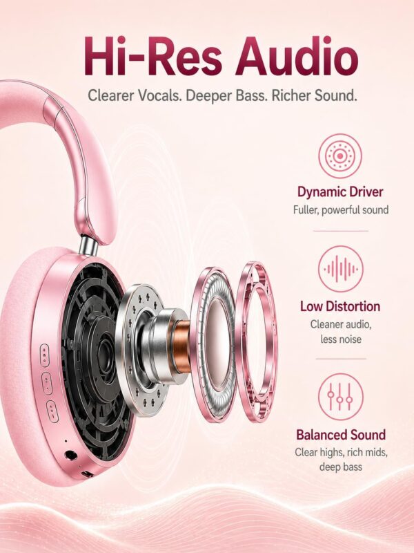 Wentronic Y05 Bluetooth Over-Ear Headphones with Active Noise Cancelling, Hi-Res Audio, 48H Playtime, Built-in Mic, Wired/Wireless, Works with iOS, Android & PC, Pink