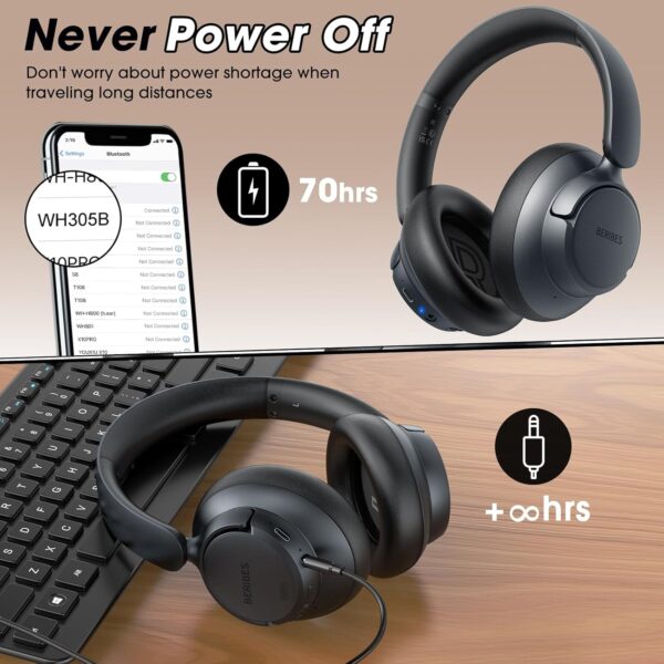71hHz29l2VL._AC_SL1500_.jpg BERIBES Upgraded Hybrid Active Noise Cancelling Headphones with Transparent Modes,70H Playtime Bluetooth Headphones Wireless Bluetooth with Mic, Deep Bass,3.5MM Cable,Soft-Earpads,Fast Charging-Black