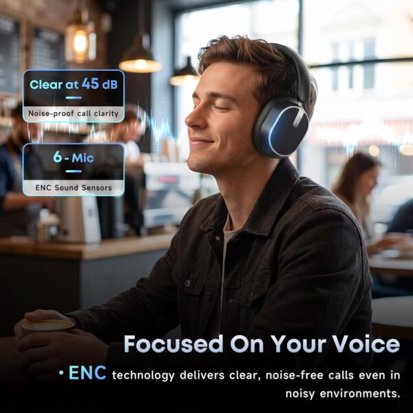 71iN5x5XktL._AC_SL1500_.jpg Hybrid Active Noise Cancelling Bluetooth Headphones, Over Ear Wireless Headphones with 120H Playtime, Hi-Res Audio, Deep Bass, Memory Foam Ear Cups for Home Office Travel