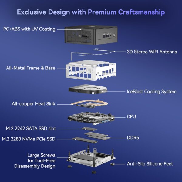 71ifx1avSL._AC_SL1500_.jpg GEEKOM IT15, The Most Powerful AI Mini PC with Intel Ultra 9 285H(15th Gen) 99 Tops | 32GB DDR5, 1TB SSD | Arc 140T GPU | WiFi 7, 8K Quad Display, Win11 Pro, Video Editing, Coding, and Multitasking