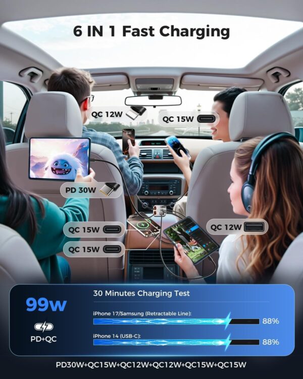 SUPERONE Retractable Car Charger, [Ultra-Compact] 6-Port Car Charger USB C, Phone Car Chargers Fast Charging with USB C & Apple Cable, Car Accessories Phone Chargers for 17/16/15/14/13/12 Series