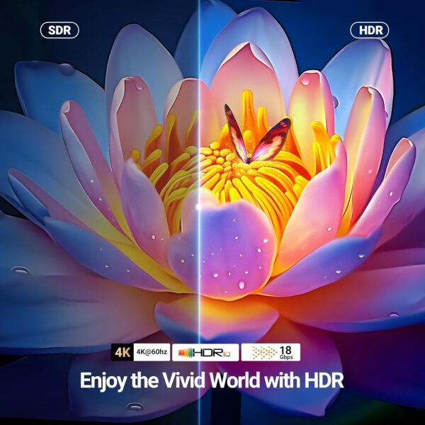 UGREEN HDMI Cable 4K@60Hz 2K 1440P@144Hz HDMI 2.0 ARC HDR UHD Dolby Atmos HDCP 2.2 Ethernet 18Gbps High Speed Lead Compatible with Soundbar TV Gaming Monitor Sky Q Laptop PC DVD PC PS5/4 Xbox(2M)