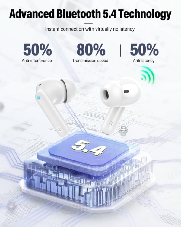 71lG9Wnh3IL._AC_SL1500_.jpg Wireless Earbuds, Bluetooth 5.4 Headphones Bass Stereo, Ear Buds with Noise Cancelling Mic, LED Display in Ear Earphones Clear Calls, IP7 Waterproof Bluetooth Earbuds for Phones/Sports/Laptop, White