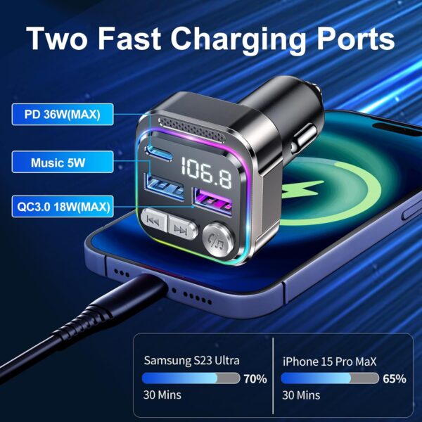 GizmoVine Bluetooth Car Adapter, Radio Receiver Audio FM Transmitter, Wireless Hands Free Phone Digital Kit, USB C QC PD 36W Fast Charger for 12V/24V Cigarette Lighter, U Disk MP3 Music Player Device
