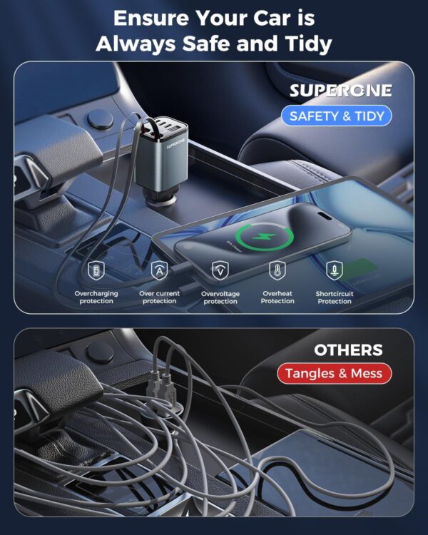SUPERONE Retractable Car Charger, [Ultra-Compact] 6-Port Car Charger USB C, Phone Car Chargers Fast Charging with USB C & Apple Cable, Car Accessories Phone Chargers for 17/16/15/14/13/12 Series