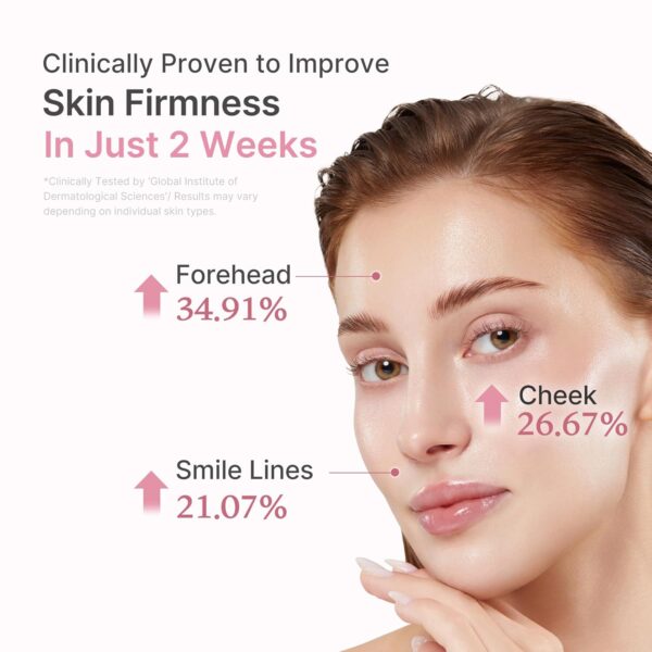 71uq1fXSehL._SL1500_.jpg medicube PDRN Pink Peptide Serum with Salmon DNA | Pink Glow Serum with Peptides & Niacinamide for Hydration & Firm-Looking Skin | Uneven Tone Care | Korean Skincare, 1.01 fl. Oz