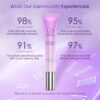 71vIix3MpeL._SL1500_.jpg Retinol Eye Cream for Dark Circles and Puffiness, Hydrating Under Eye Cream for Dark Circles, Anti Aging Dark Circle Eye Cream for Fine Lines, Wrinkles, Firming Eye Contour, 1.06 oz