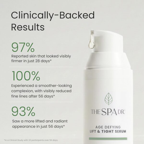 The Spa Dr. Antioxidant Serum - Anti Aging Skin Care - 30 Day Supply - Safe For All Skin Types - Perfectly pH Balanced - Organic Skin Care - Step 2 Nourish - 30 ML / 1 Fl. Oz.