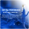 71ym395dFL._SL1500_.jpg MSC Cat5e ethernet cable Ethernet Cable/Internet Cable LAN RJ45 Connector Snagless Broadband Patch Cable Fire stick, Smart TV, PC, Laptop cables/accessories(1m, 2m, 3m, 5m, 10m, 20m Blue) 2m