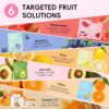 QUIYUM Skincare Set - 26PCS Face Masks & Lip-Eye Masks, Fruit & Turmeric VC Masks Gifts for Women Teen Girls, Travel Size Toiletries for Mother's Day Christmas Birthday