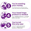 81AbWTtFNUL._SL1500_.jpg Reduces Fine Lines and Wrinkles in 6 weeks or Less, CLEAN SKIN CLUB Healthy Aging Clean Towels® XL, Disposable Face Towels, XL - 1 Pack (50 count)