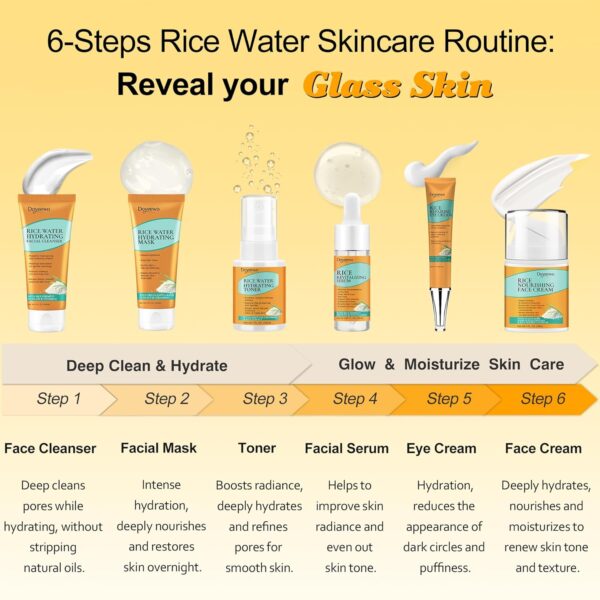 DOYEEWO Skin Care Set,6Pcs Women Teen Glass Skincare w/Korean Rice Extract,Hydrate Glow Repair Anti-Aging Facial Routine Kit Self Care Gifts for Women Mom Wife Teenage Girl Valentines Christmas Gifts