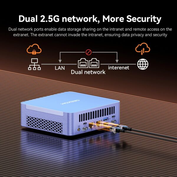 81EYj7B5xLL._AC_SL1500_.jpg GEEKOM AX8 Max Silent Operation Mini PC Office/Multitasking/NAS, AMD Ryzen 7 8745HS |16GB DDR5 1TB SSD|Windows 11 Pro |Radeon 780M, USB4.0(40Gbps), Dual 2.5GbE LAN |8K Quad Display, SD Card Slot