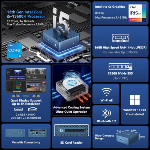 High Speed GEEKOM IT13 Mini PC 2026 with 13th Gen Intel i5-13600H |1TB SSD | 16GB RAM | Windows 11 Pro | 2 X USB4.0(40Gbps) | Quad Display| WiFi 6E |SD Slot | Intel NUC13 Replacement Desktop Computers