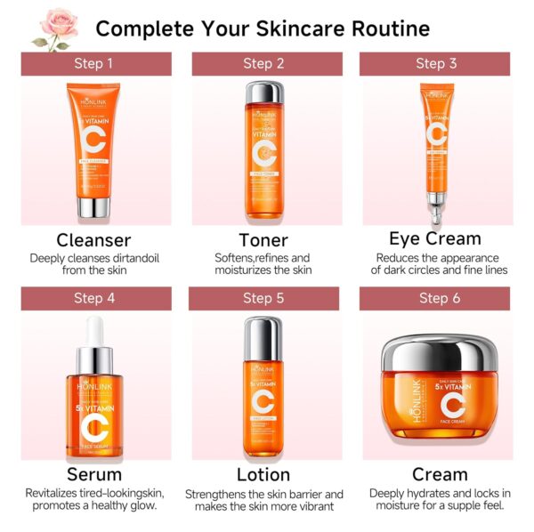 81cCBr2kwjL._SL1500_.jpg 6-Piece Hydrating Vitamin C Skincare Set with Niacinamide, Daily Face Care Routine Includes Cleanser, Toner, Serum, Moisturizer, Eye Cream & Body Lotion for Self Care