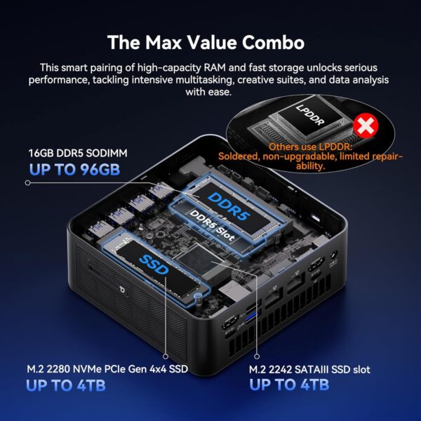 81eq2EI5XbL._AC_SL1500_.jpg GEEKOM IT13 MAX AI Mini PC, Intel Ultra 9 185H(TDP 65W) Idea Code/Tasks/Gaming, 16GB DDR5(Up to 96GB) 1TB SSD(Up to 4TB), Windows 11 Pro, Arc GPU,Video Editing, Dual 2.5GbE LAN, WiFi 7,8K Quad Display