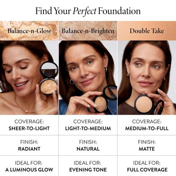 LAURA GELLER NEW YORK Award-Winning Baked Balance-n-Brighten Color Correcting Powder Foundation – Handmade in Italy – Buildable Coverage, Matte Finish – For Mature & Sensitive Skin – 03 Light