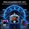 GizmoVine FM Transmitter for Car with 81W Fast Charge (PD 45W & QC3.0 36W), Bluetooth 5.4 Wireless Radio Adapter, Hands-Free Calling, Siri/Google Assistant, Bass Boost & LED Backlit