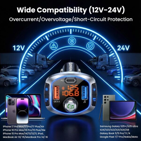 GizmoVine FM Transmitter for Car with 81W Fast Charge (PD 45W & QC3.0 36W), Bluetooth 5.4 Wireless Radio Adapter, Hands-Free Calling, Siri/Google Assistant, Bass Boost & LED Backlit