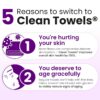 81mauix01mL._SL1500_.jpg Reduces Fine Lines and Wrinkles in 6 weeks or Less, CLEAN SKIN CLUB Healthy Aging Clean Towels® XL, Disposable Face Towels, XL - 1 Pack (50 count)