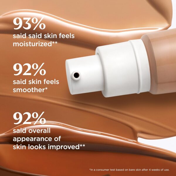 IT Cosmetics CC+ Nude Glow SPF 40 - Medium Coverage Foundation, 2% Niacinamide + Hyaluronic Acid Brightening Glow Serum, Lightweight Up to 24H Hydration, Normal to Dry & Mature Skin - 1.08 fl oz
