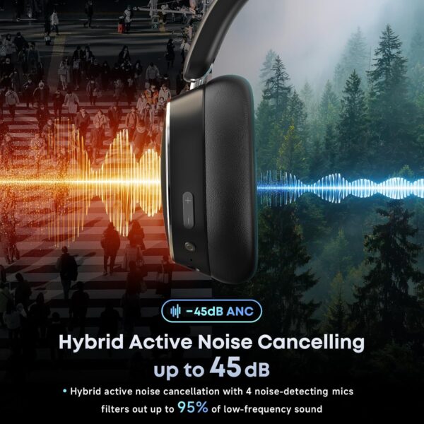 81q01f01TTL._AC_SL1500_.jpg Hybrid Active Noise Cancelling Bluetooth Headphones, Over Ear Wireless Headphones with 120H Playtime, Hi-Res Audio, Deep Bass, Memory Foam Ear Cups for Home Office Travel