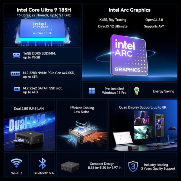 81suFOLIzXL._AC_SL1500_.jpg GEEKOM IT13 MAX AI Mini PC, Intel Ultra 9 185H(TDP 65W) Idea Code/Tasks/Gaming, 16GB DDR5(Up to 96GB) 1TB SSD(Up to 4TB), Windows 11 Pro, Arc GPU,Video Editing, Dual 2.5GbE LAN, WiFi 7,8K Quad Display
